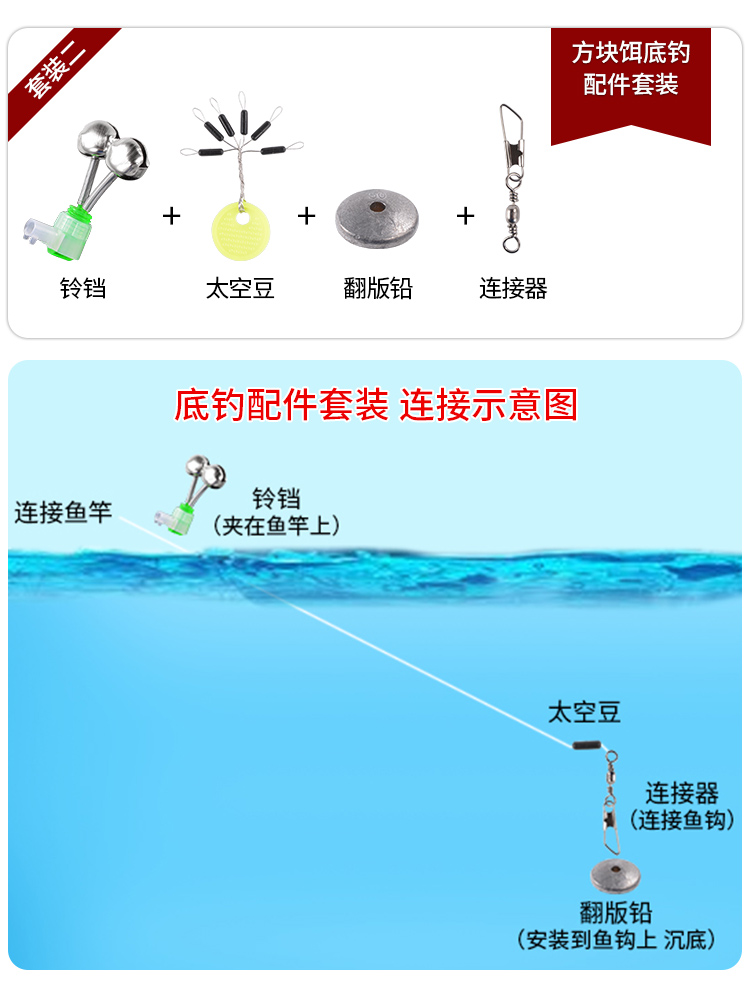 （钓鱼技巧）钓草鱼的几种常用的饵料！