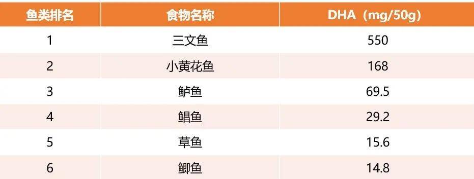 血鹦鹉鱼 观赏鱼突然异常变黑那些事，你知道吗？